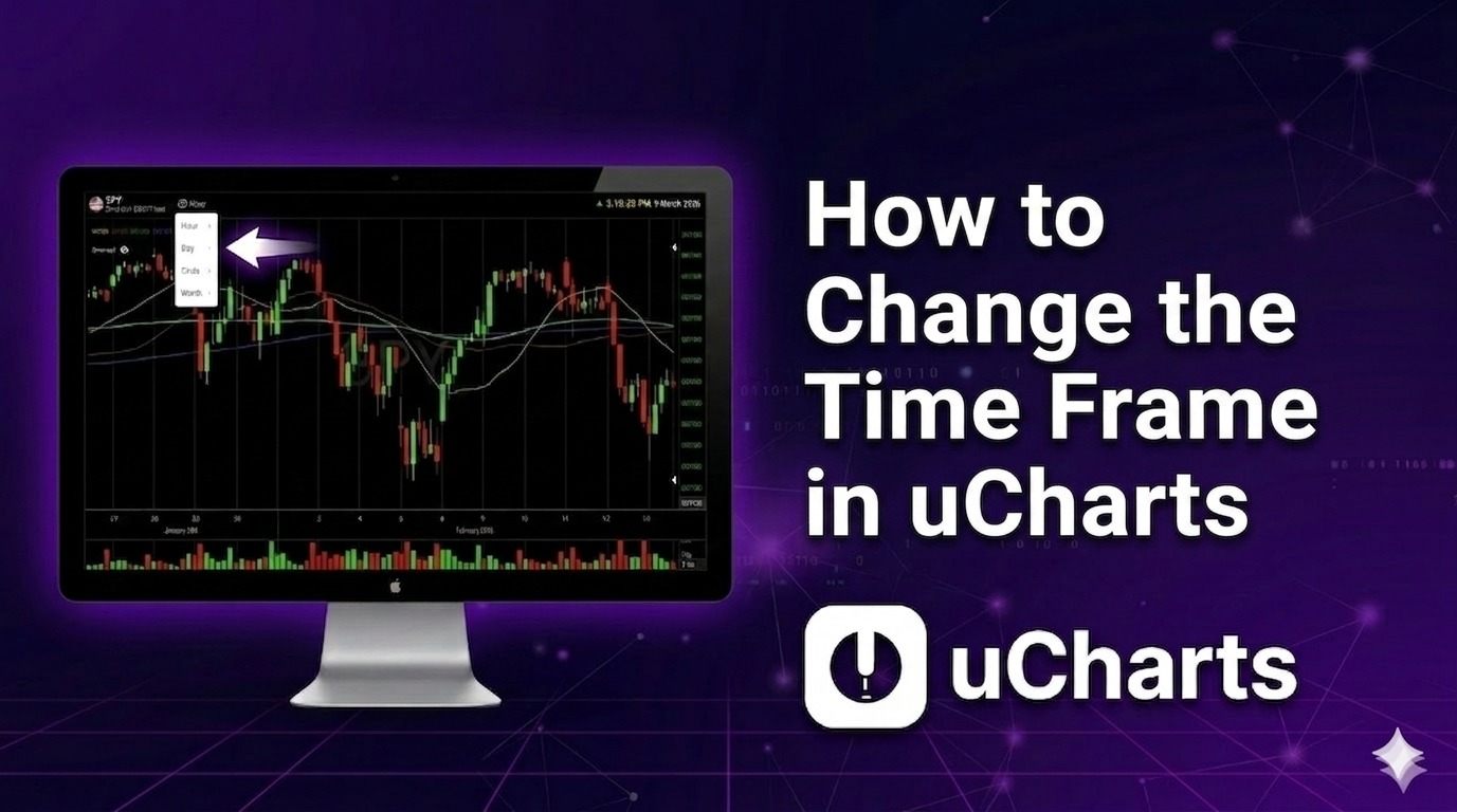 How to Change the Time Frame in uCharts
