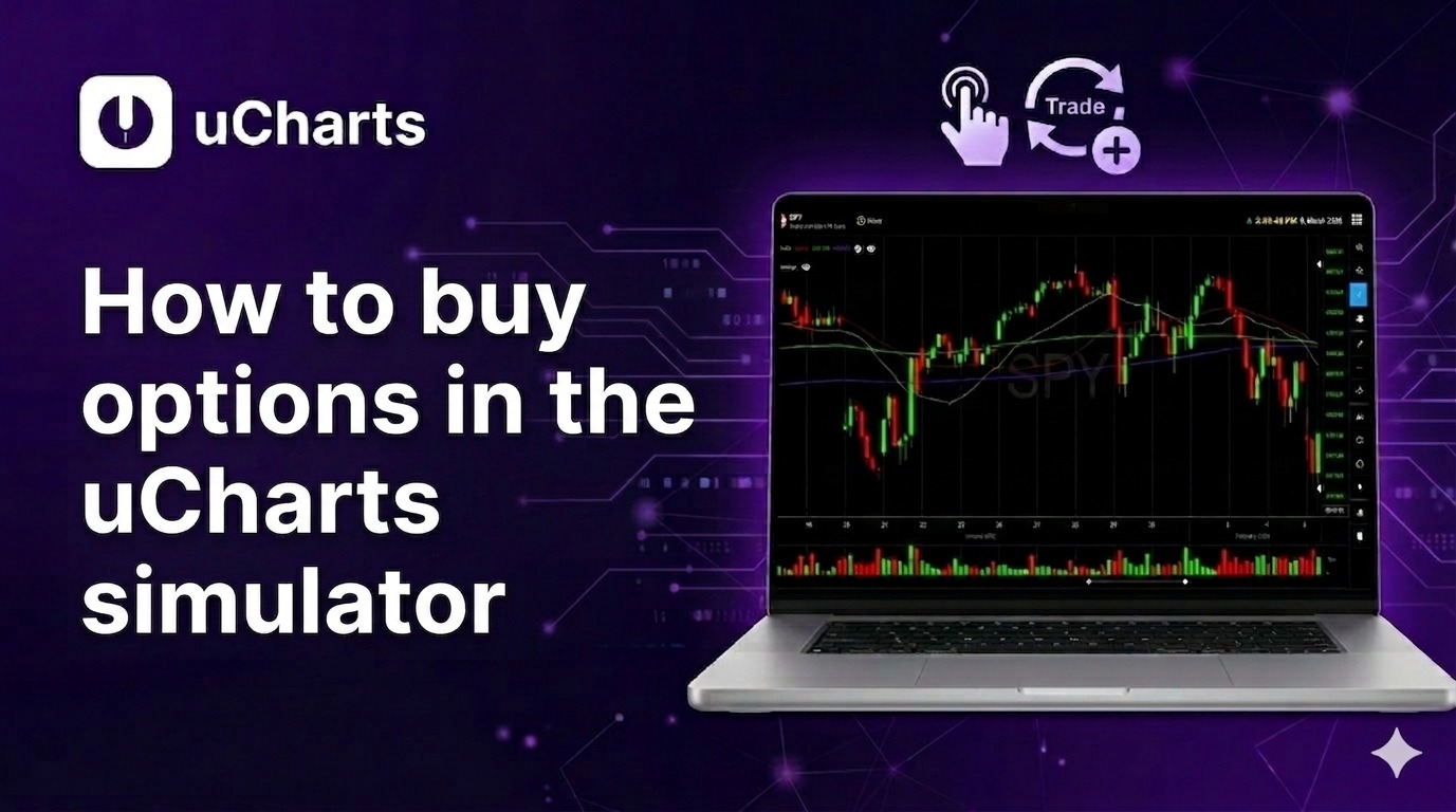 How to buy options in the uCharts simulator